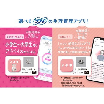 ソフィ ボディフィット ユニ・チャーム