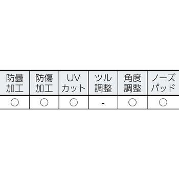 SAFETY サンダー bolle