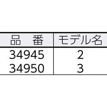 ストレートリーマ 3 RIDGID(日本エマソン)