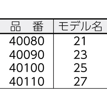 40110 ベンチョークバイス 27A 1台 RIDGID(日本エマソン) 【通販