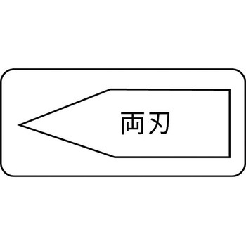 ハンドガード付チゼル5点セット プラスチックボックス RENNSTEIG(レンシュタイグ)