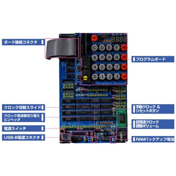 ロジックICで創る自作CPUキット ビット・トレード・ワン