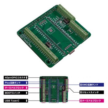 限定お買い得商品 ADRS2040U ラズベリーパイ接続 RP2040エッジアクセラレータ 1個 スマホ・タブレット・パソコン