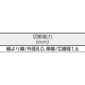 ライトTカッター アイデアル(IDEAL)