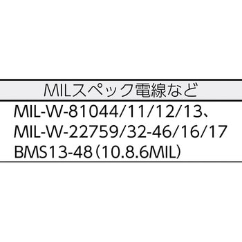 55-1987-1 エルゴエリートストリップマスター 替刃 55‐1987用 1セット