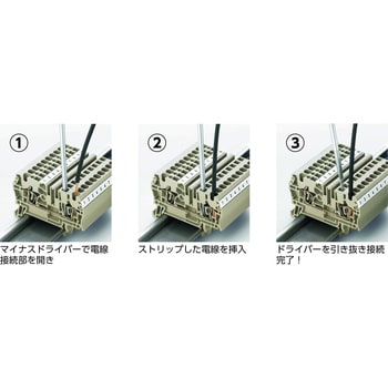 組端子 ZDU2．5/3AN