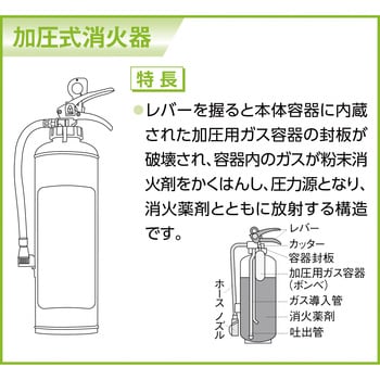 PAN-3A1 ABC粉末消火器 粉末・加圧式 1本 日本ドライケミカル 【通販