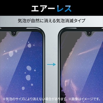 かんたんスマホ3/あんしんスマホ KY-51B ガラスフィルム 高透明 ブルーライトカット 強化ガラス 気泡防止 エレコム
