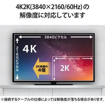 AD-HDAABS03BK HDMI変換アダプタ L字 90度 オスメス変換 HDMIケーブル 延長コネクタ 4K 60p 金メッキ エレコム ブラック色  対応 - 【通販モノタロウ】