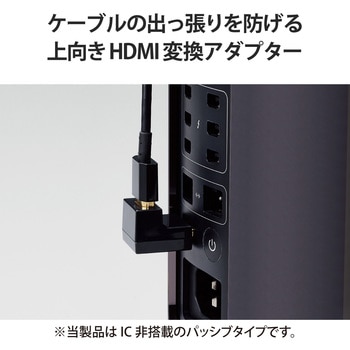 HDMI変換アダプタ L字 90度 オスメス変換 HDMIケーブル 延長コネクタ 4K 60p 金メッキ エレコム