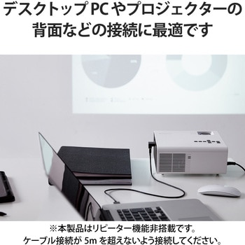 HDMI変換アダプタ L字 90度 オスメス変換 HDMIケーブル 延長コネクタ 4K 60p 金メッキ エレコム