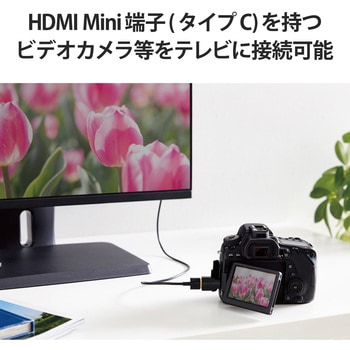 HDMI変換アダプタ 【Mini HDMI(タイプC)オス - HDMI(タイプA)メス】 4K 60P スリムコネクタ エレコム