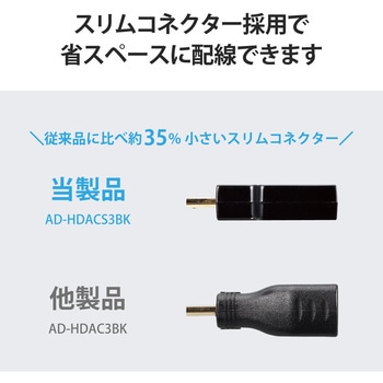 HDMI変換アダプタ 【Mini HDMI(タイプC)オス - HDMI(タイプA)メス】 4K 60P スリムコネクタ エレコム