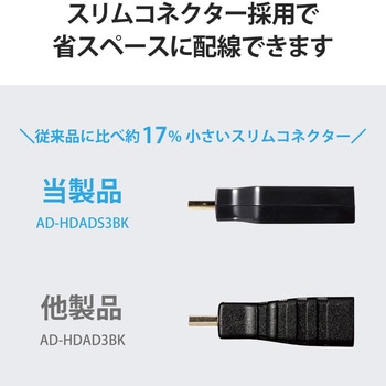 HDMI変換アダプタ 【Micro HDMI(タイプD)オス - HDMI(タイプA)メス】 4K 60P スリムコネクタ エレコム