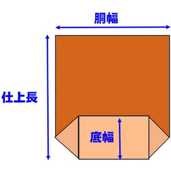 【袋のみ】 クラフト紙製 米袋(精米、玄米、穀物、根菜用) 紐付き米麦20kg用 ホワイトバリーン