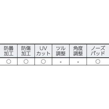 ドロップエリート SMITH OP