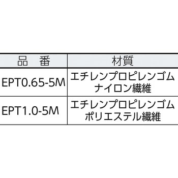 ジャバラシート シバタ工業