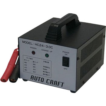 Movexx T1000用バッテリー充電器 日本市場用 ADT