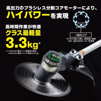 リョービ BK-2350LI 充電式刈払機 バッテリ18V一個/充電器/チップソ