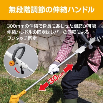 18V充電式刈払機 BK-1802L1 京セラ(旧RYOBI電動工具)