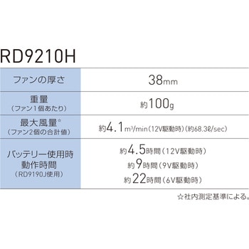 RD9210HN 空調風神服 ハイパワーファンセット(2023) 1セット