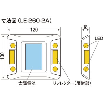 LE-260-2A ルミナスアイ・マイティ 1個 CATEYE 【通販サイトMonotaRO】