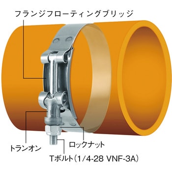 Tボルトラッチクランプ Voss ネジ式 【通販モノタロウ】