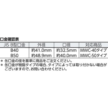 コッくんPタイプ ミヤサカ工業