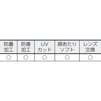 ELITE OTW 専用 交換レンズ SMITH OP