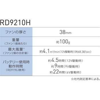 KF92132 空調風神服 ベスト (ハイパワーファンセット&バッテリーセット