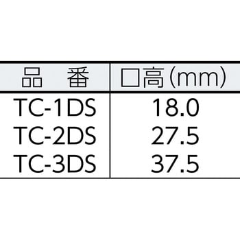 TC-1DS スライドクランプ DGSタイプ 1個 ニューストロング販売 【通販