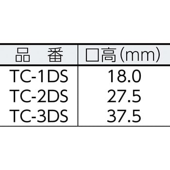 TC-3DS スライドクランプ DGSタイプ 1個 ニューストロング販売 【通販