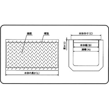 普通鉄板 寸法切り 御希望の寸法で切断します 厚さ 6.0ミリ