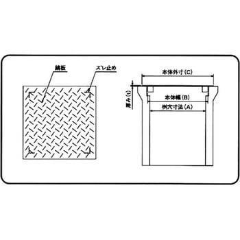 縞鋼板ますぶた イズミ