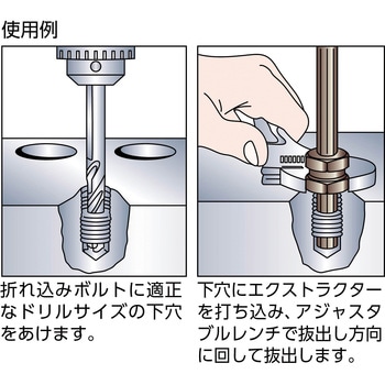 スクリューエキストラクタセット NO.3 - RIDGID(日本エマソン)