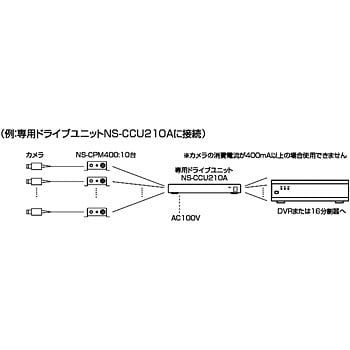 ワンケーブルカメラ専用ドライブユニット