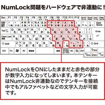 USBテンキー サンワサプライ