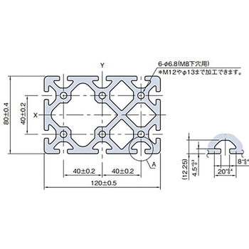 120×80ストラットプロファイル イマオコーポレーション