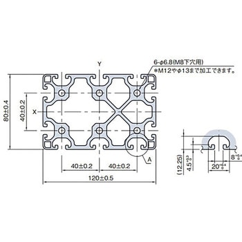 120×80ストラットプロファイル 軽量型 イマオコーポレーション