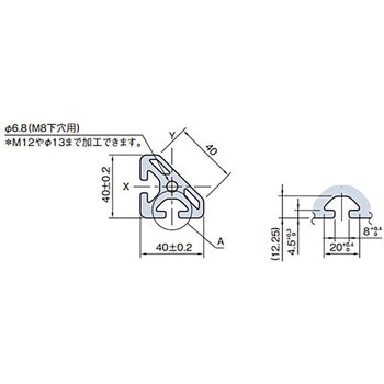 40×40 アングル プロファイル イマオコーポレーション
