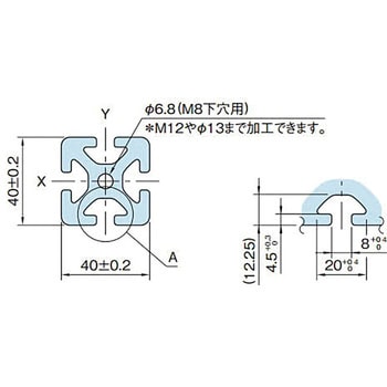 40×40ストラットプロファイル イマオコーポレーション