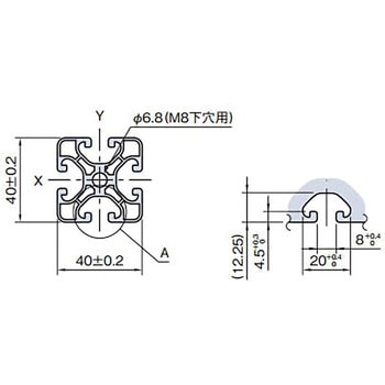 40×40ストラットプロファイル エコノミー型 イマオコーポレーション