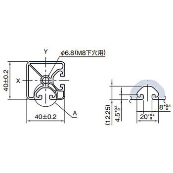 40×40ストラットプロファイル エコノミー型 イマオコーポレーション