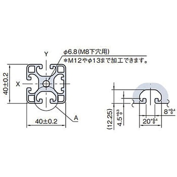 40×40ストラットプロファイル 軽量型 イマオコーポレーション