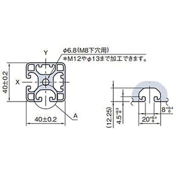 40×40ストラットプロファイル 軽量型 イマオコーポレーション