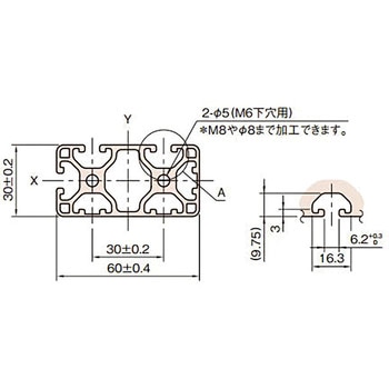 60×30ストラットプロファイル6 軽量型 イマオコーポレーション