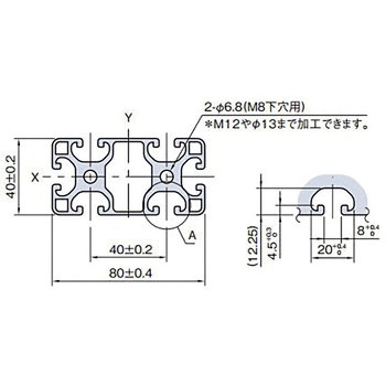 80×40ストラットプロファイル 軽量型 イマオコーポレーション