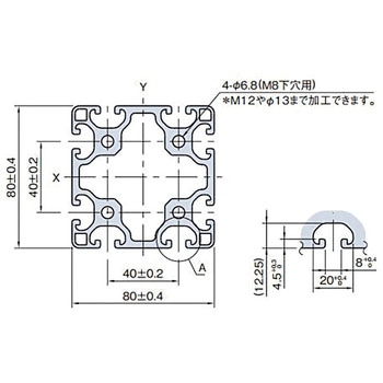 80×80ストラットプロファイル 軽量型 イマオコーポレーション