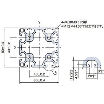 80×80ストラットプロファイル 軽量型 イマオコーポレーション