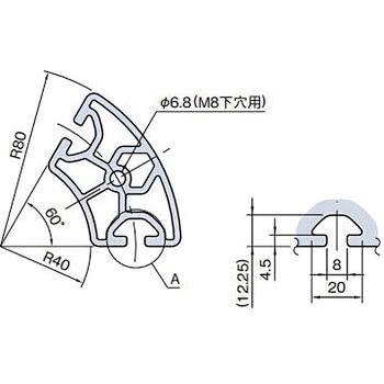 R40/80-60°ラウンドプロファイル イマオコーポレーション
